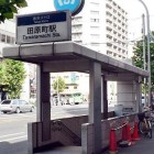 【田原町駅（たわらまちえき）由来】